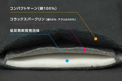 YIM Shock‑Absorbing Double Pad Socks