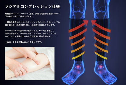[Phiten Collaboration Product] YIM-Binare