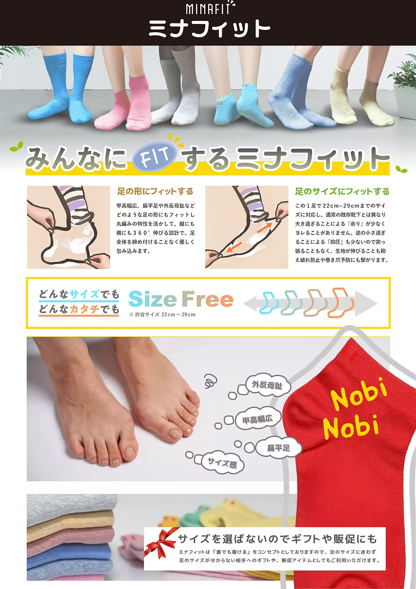 MinaFit sneaker socks