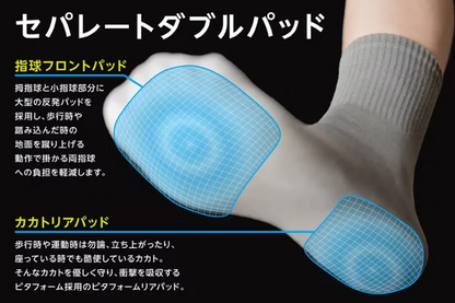 YIM Shock‑Absorbing Double Pad Socks