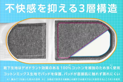 YIM Shock‑Absorbing Double Pad Socks